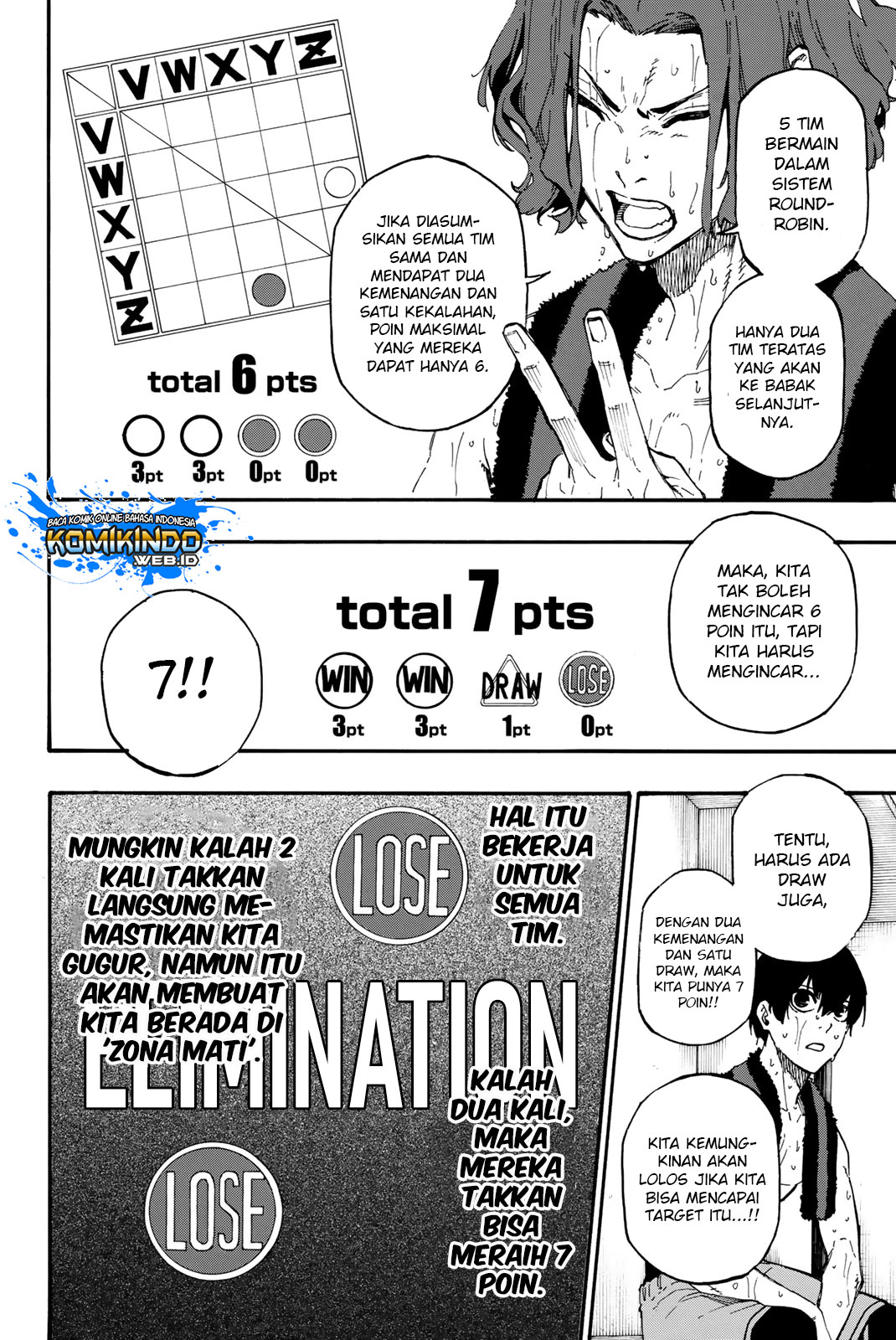 Blue Lock Chap 8 - Next Chap 9