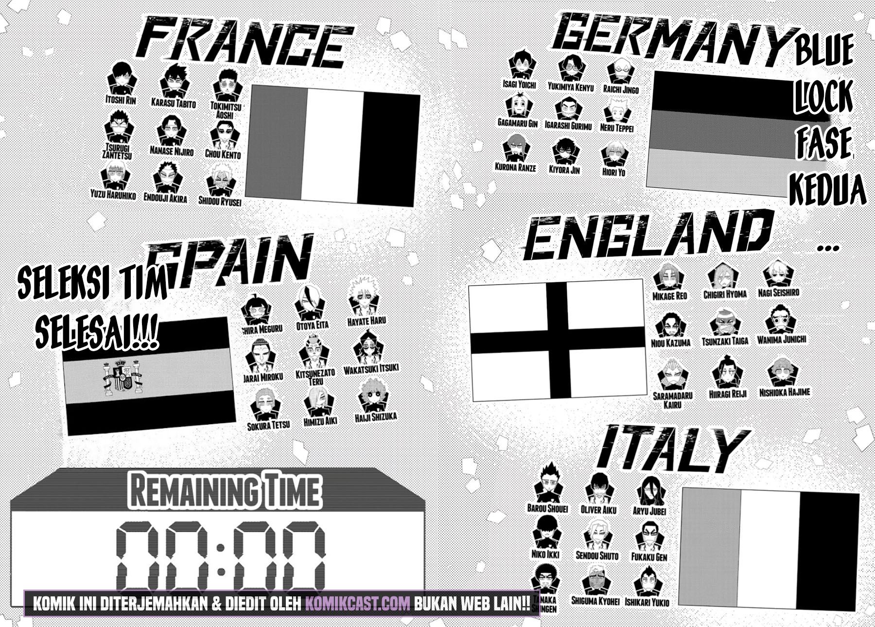 Blue Lock Chap 154 - Next Chap 155