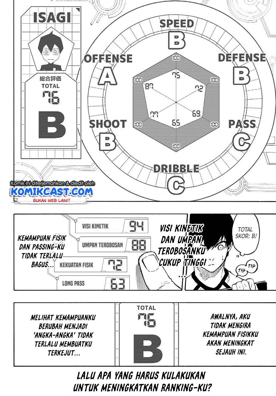 Blue Lock Chap 158 - Next Chap 159
