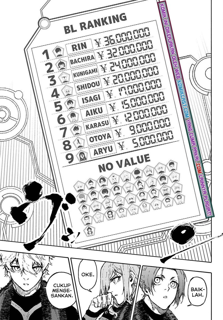 Blue Lock Chap 170 - Next Chap 171