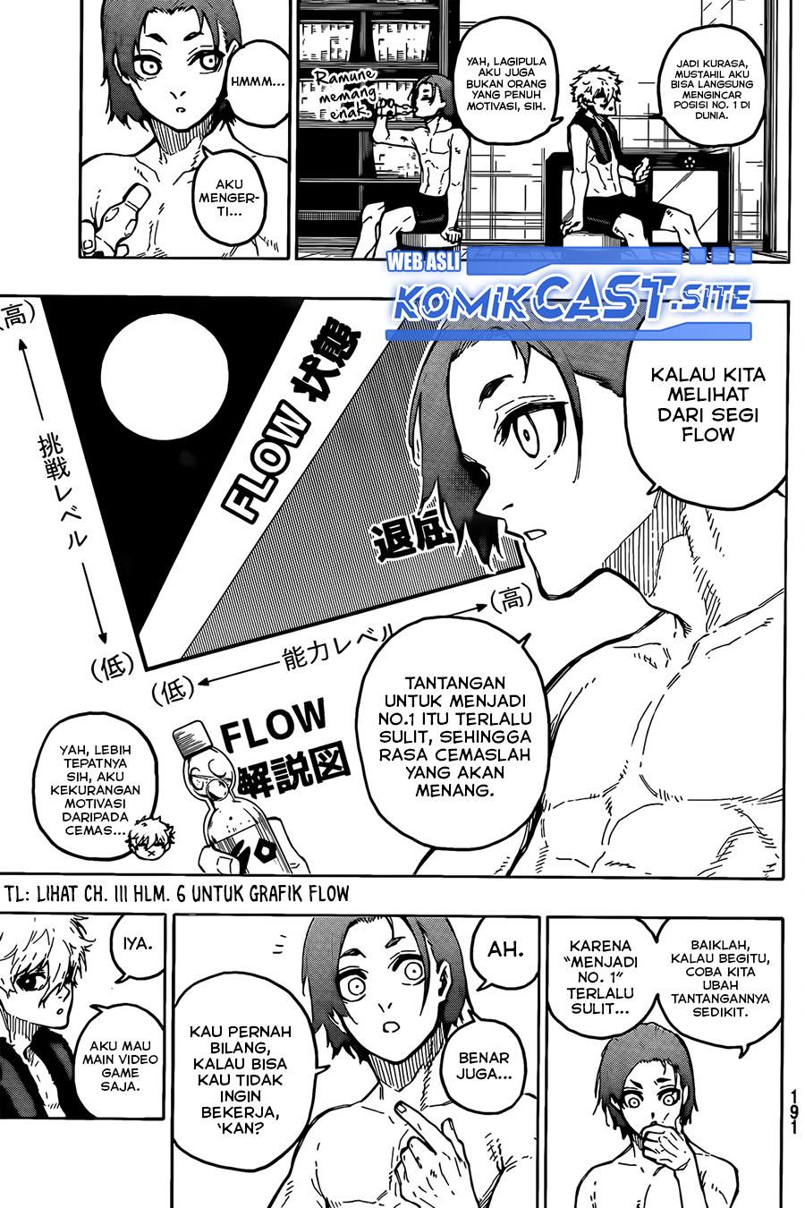 Blue Lock Chap 207 - Next Chap 208