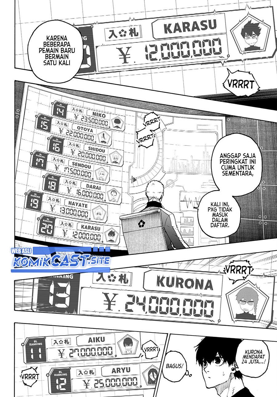 Blue Lock Chap 204 - Next Chap 205