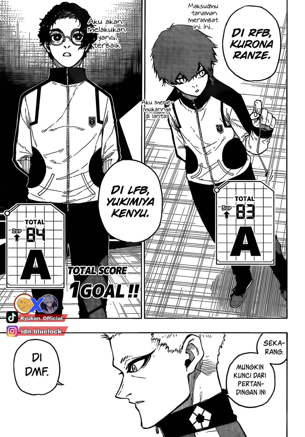 Blue Lock Chap 209 - Next Chap 210