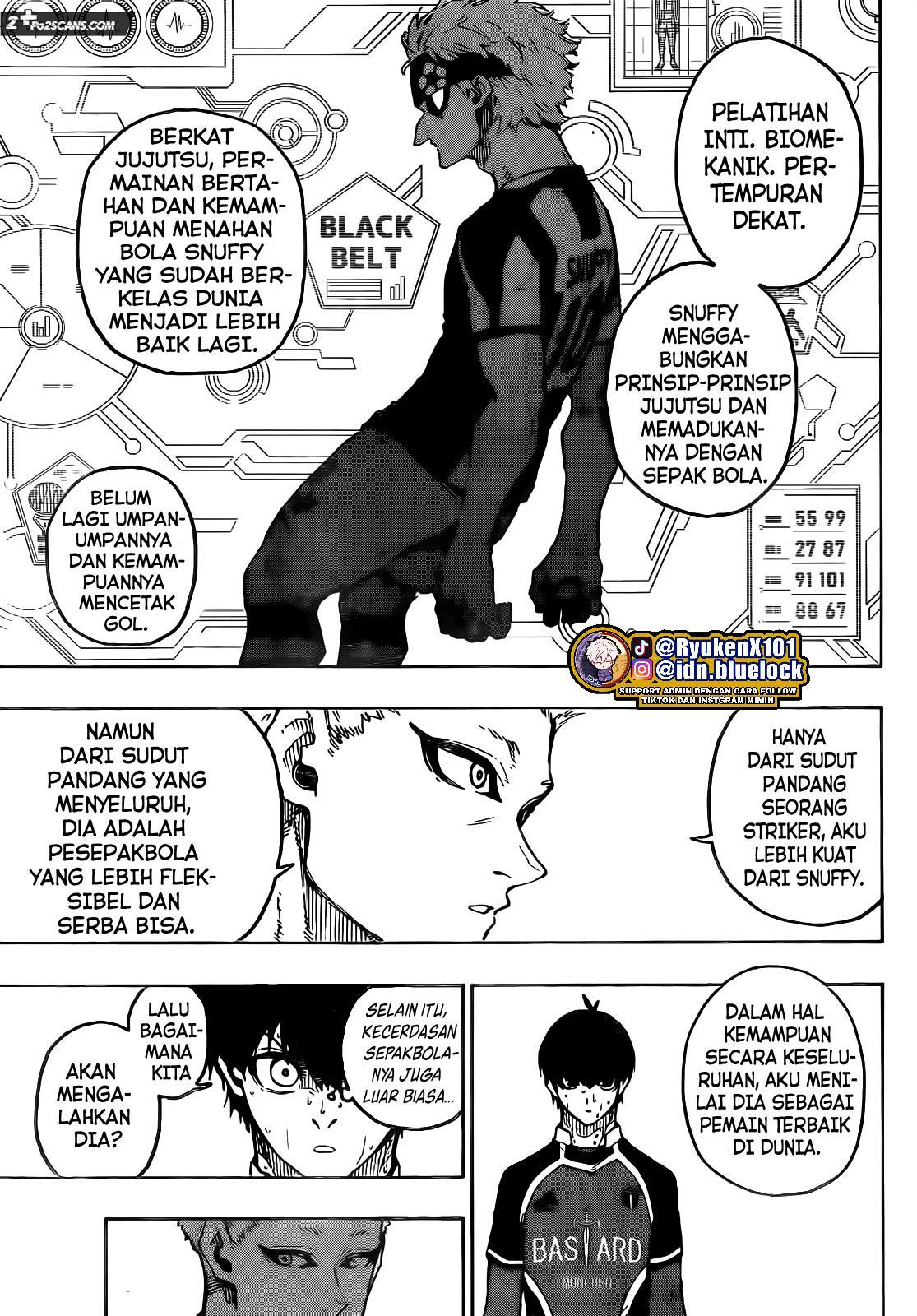 Blue Lock Chap 223 - Next Chap 224