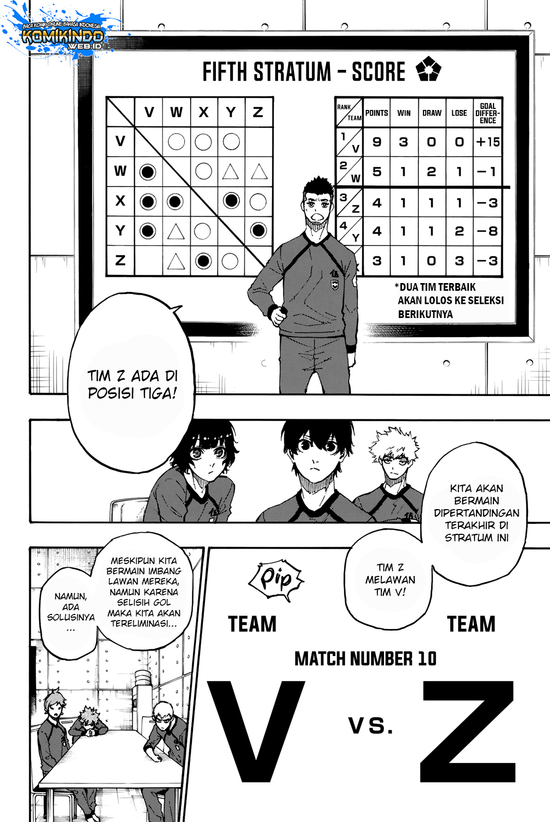 Blue Lock Chap 23 - Next Chap 24