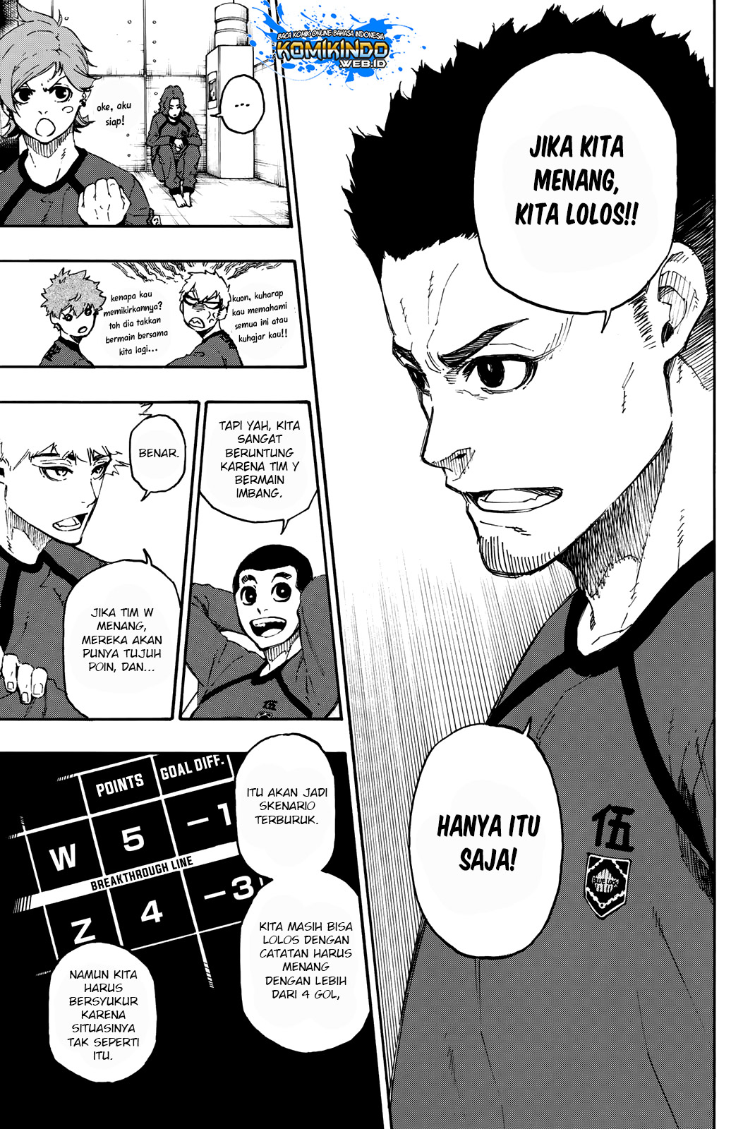 Blue Lock Chap 23 - Next Chap 24