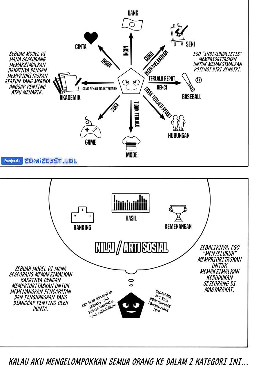 Blue Lock Chap 254 - Next Chap 255
