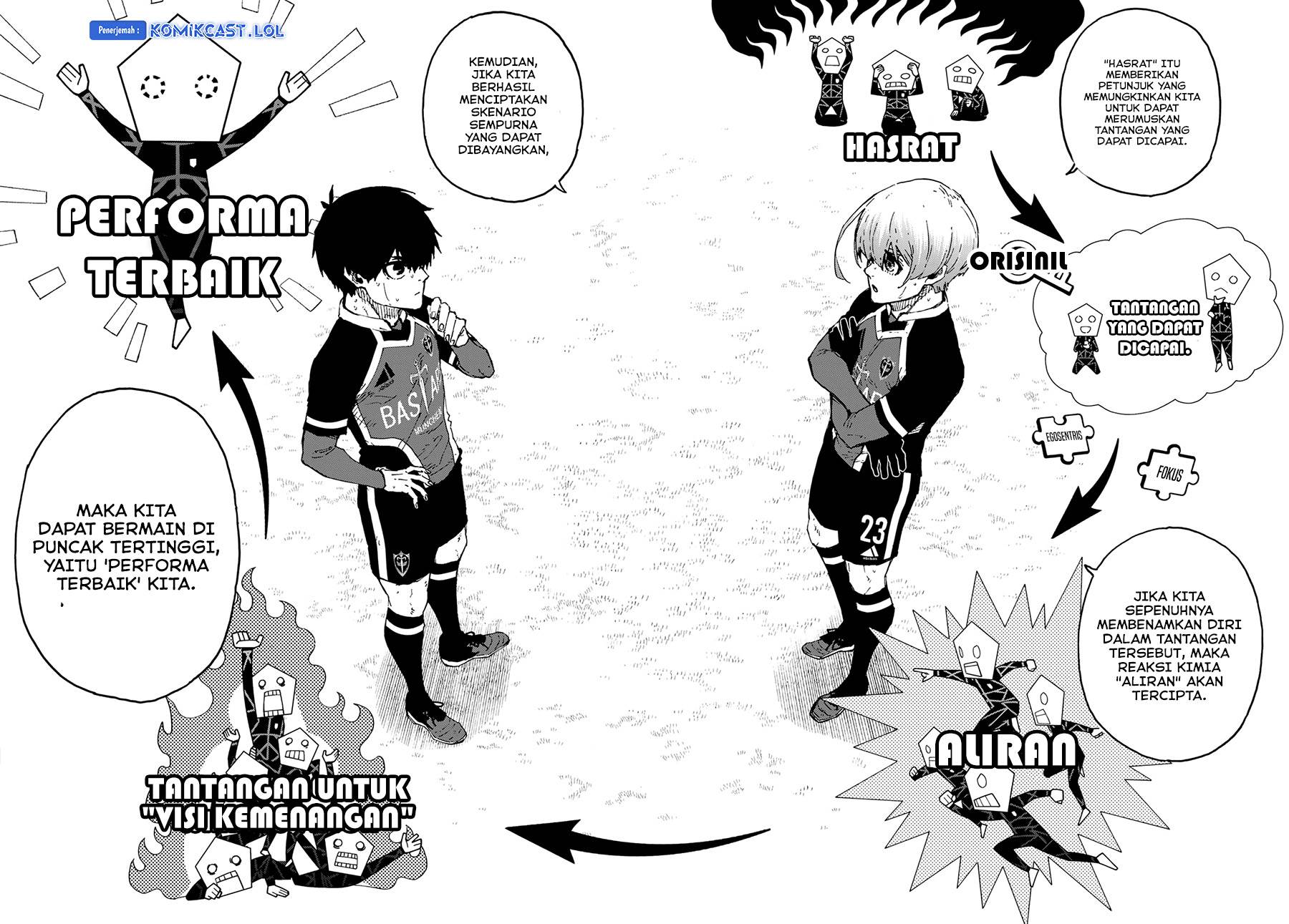 Blue Lock Chap 253 - Next Chap 254