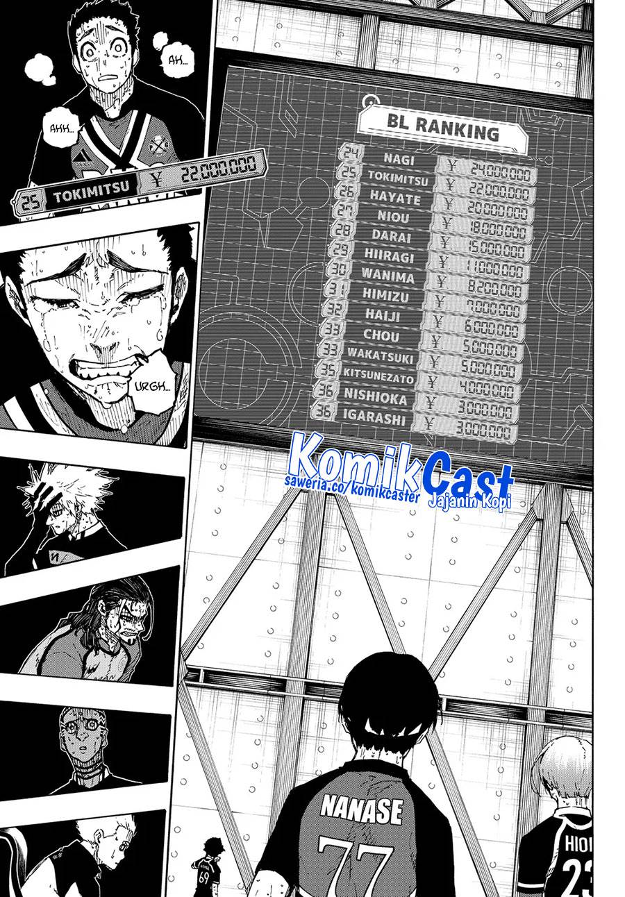 Blue Lock Chap 299 - Next Chap 300