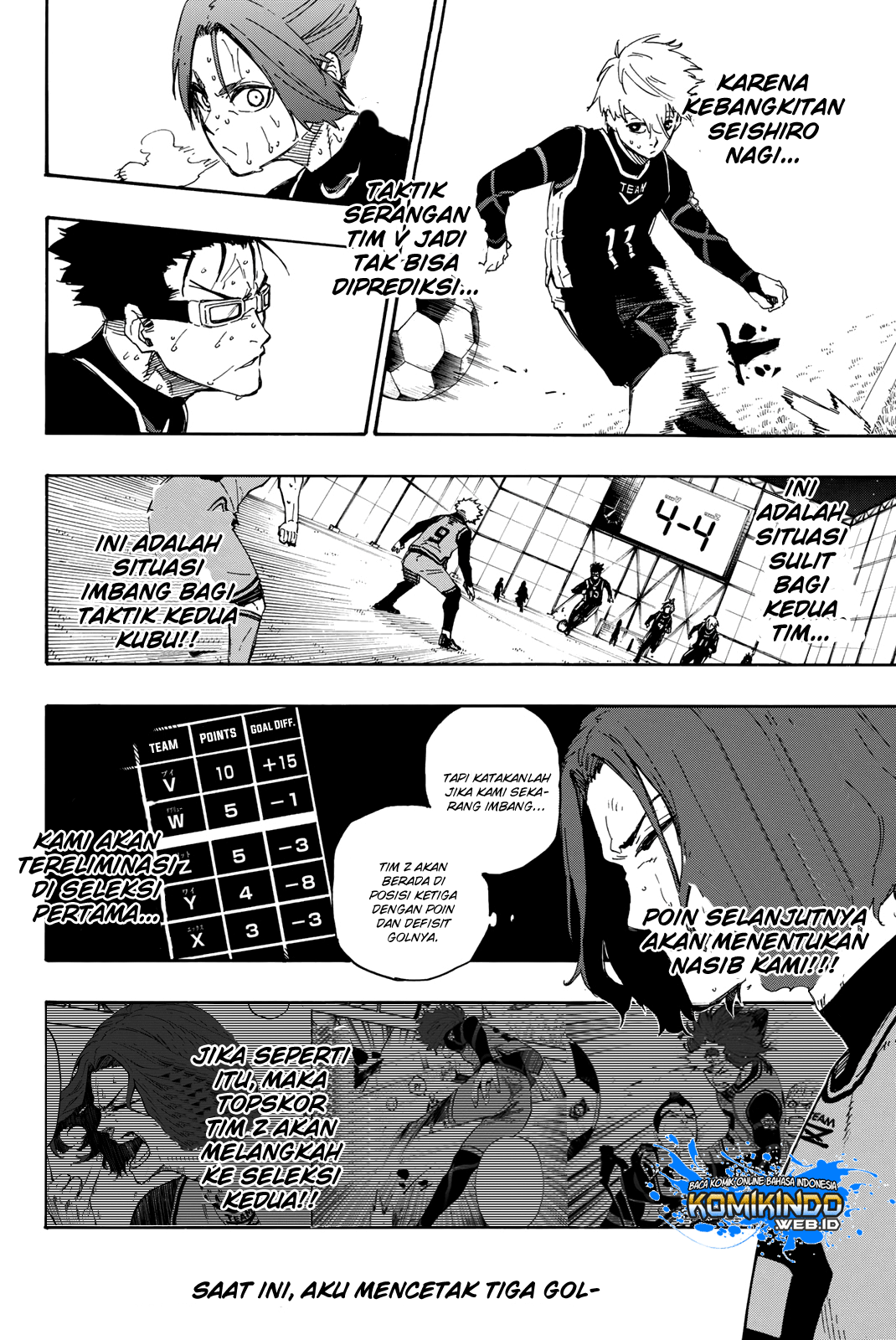 Blue Lock Chap 34 - Next Chap 35