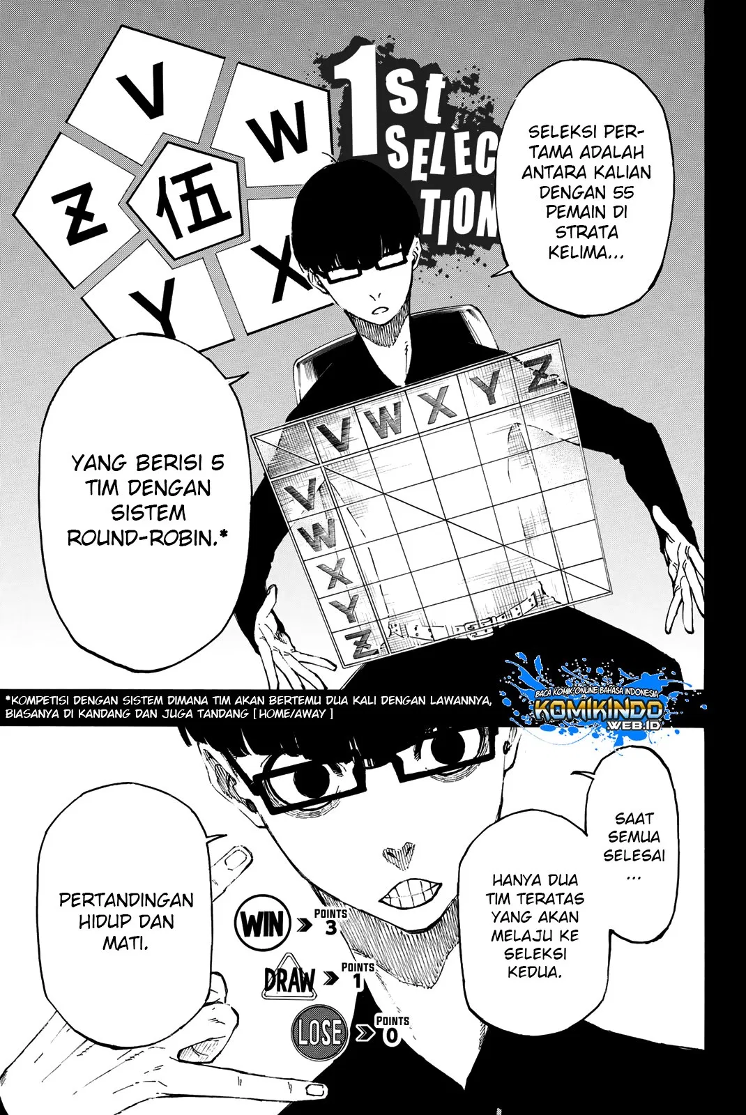 Blue Lock Chap 4 - Next Chap 5