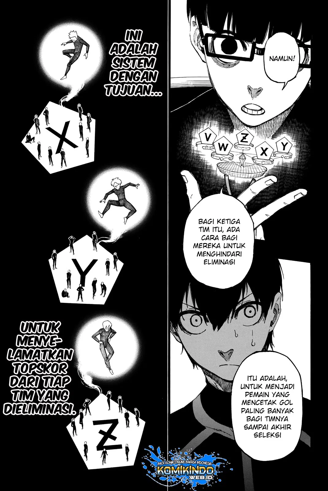 Blue Lock Chap 5 - Next Chap 6