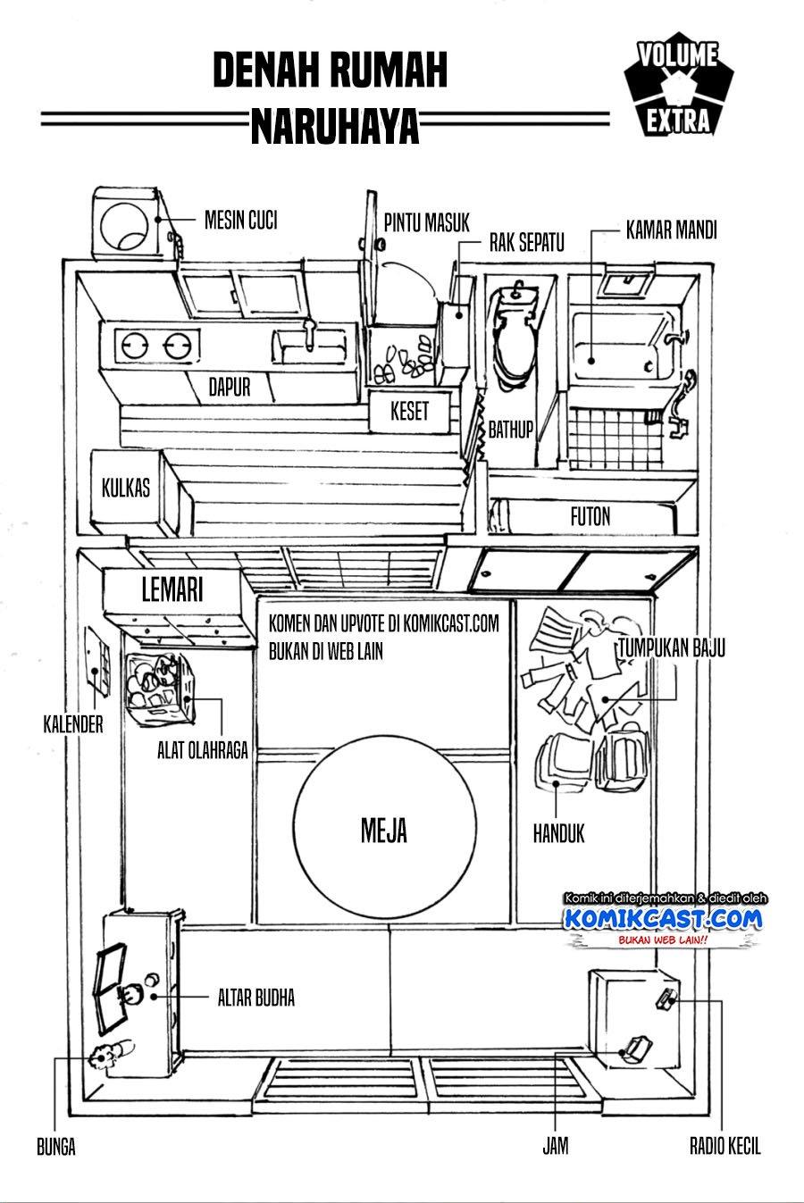 Blue Lock Chap 63.5 - Next Chap 64.5