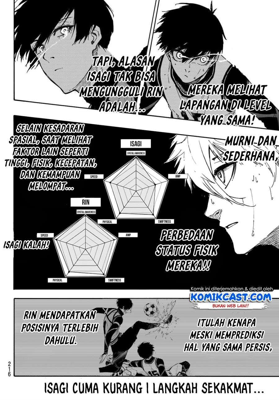Blue Lock Chap 76 - Next Chap 77
