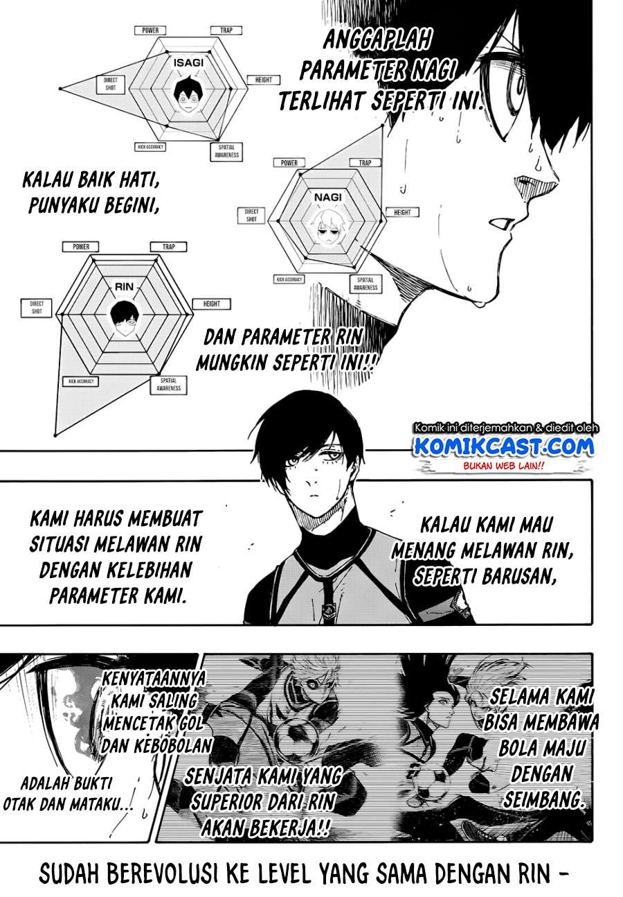 Blue Lock Chap 77 - Next Chap 78