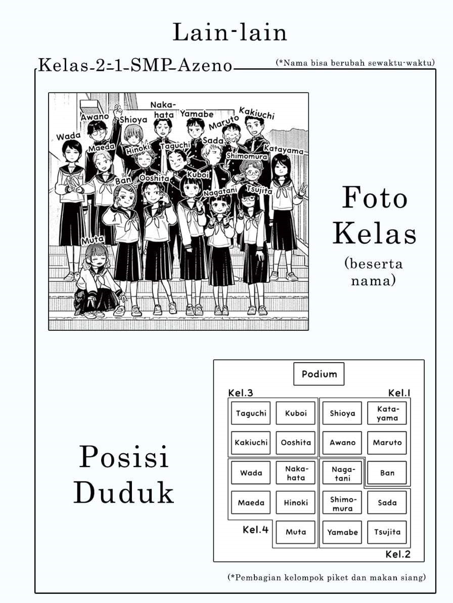 Futari Bus Chap 32 - Next Chap 33
