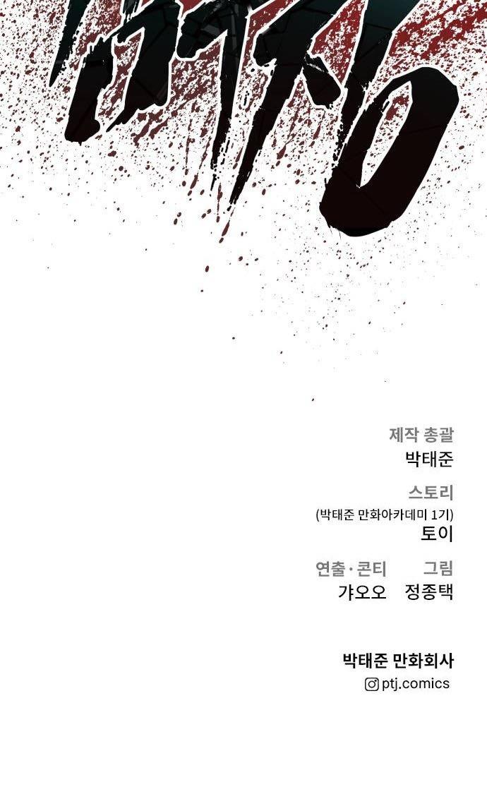 Manager Kim Chap 50 - Next Chap 51