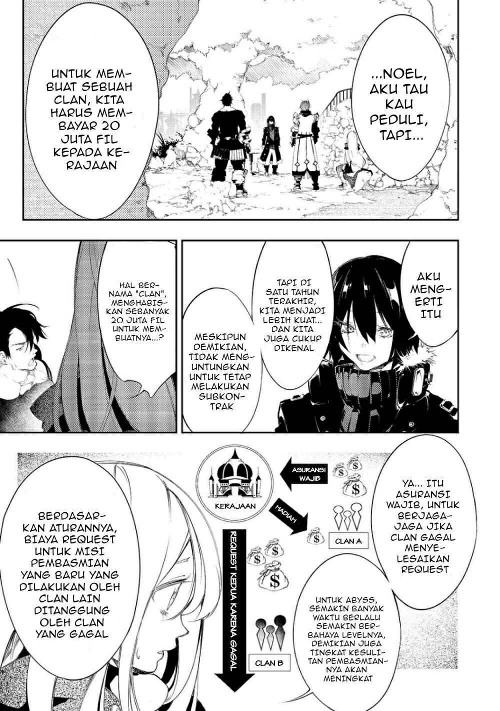 The Most Notorious Talker Runs the World’s Greatest Clan Chap 4 - Next Chap 5