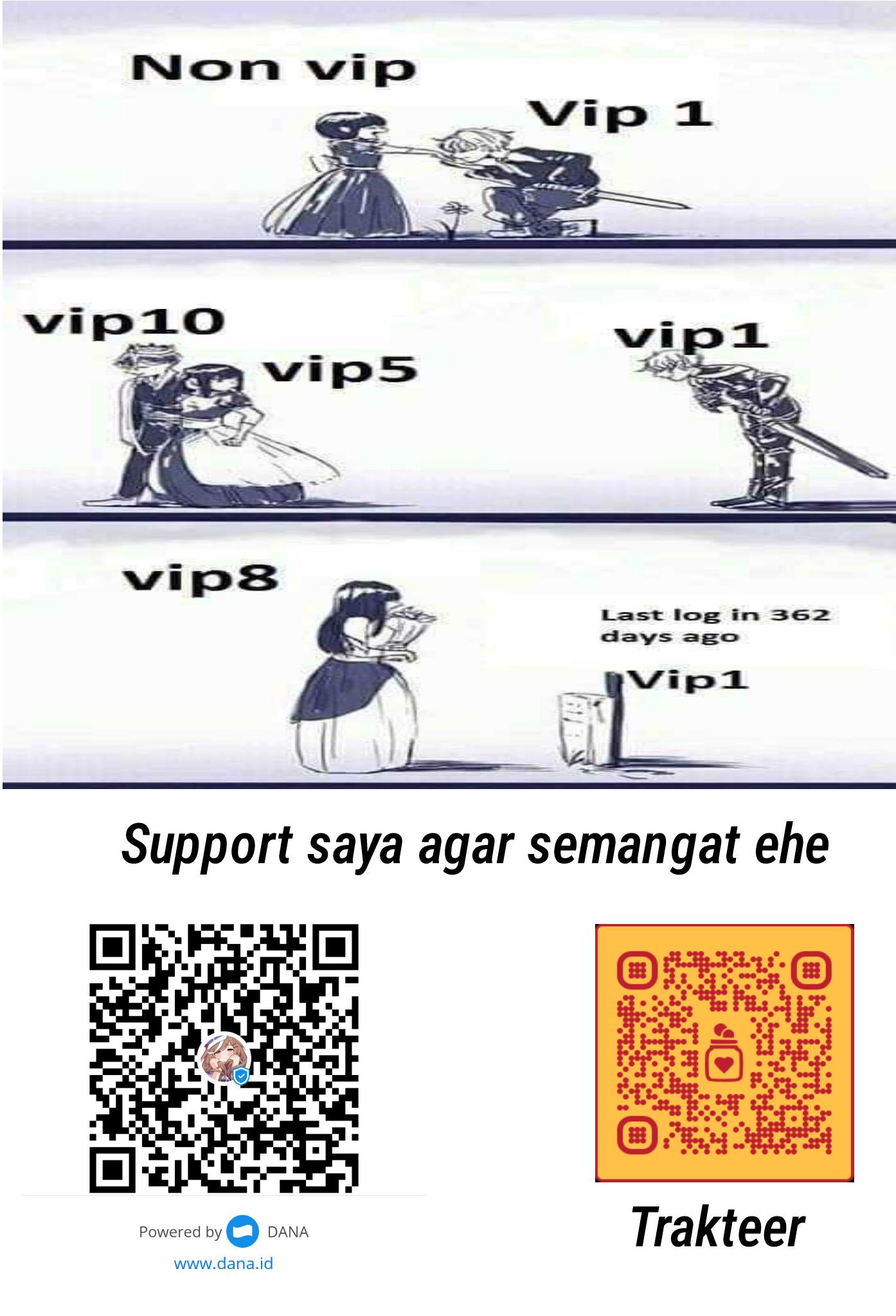 My Love Tiger Chap 21 - Next Chap 22