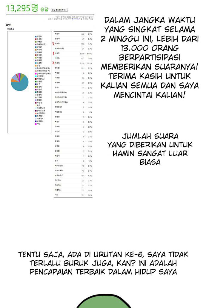 The Girl from Random Chatting! Chap 100.1 - Next Chap 101.1