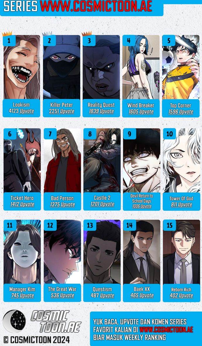 Wind Breaker Chap 531 - Next Chap 532