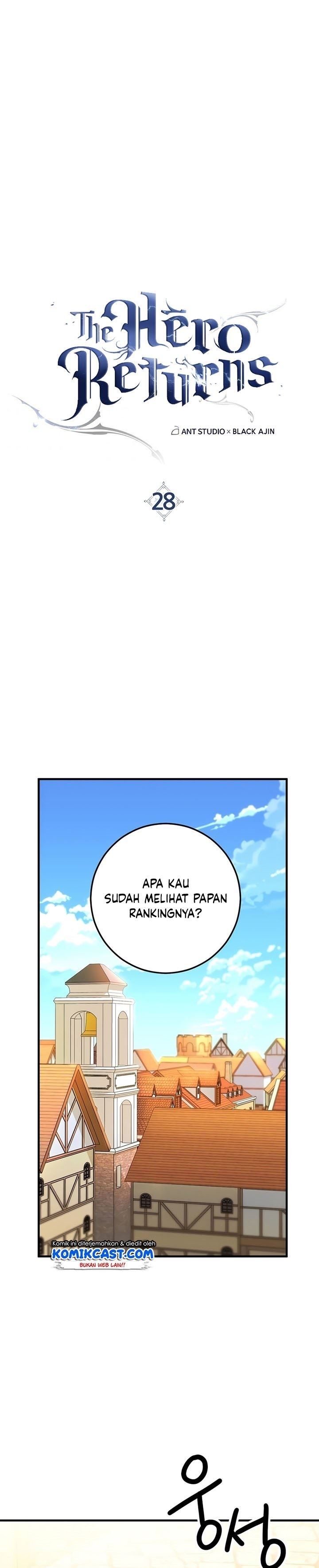 The Hero Returns Chap 28 - Next Chap 29