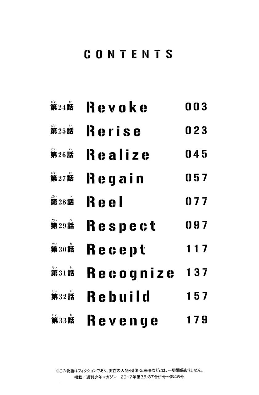 Tokyo卍Revengers Chap 24 - Next Chap 25