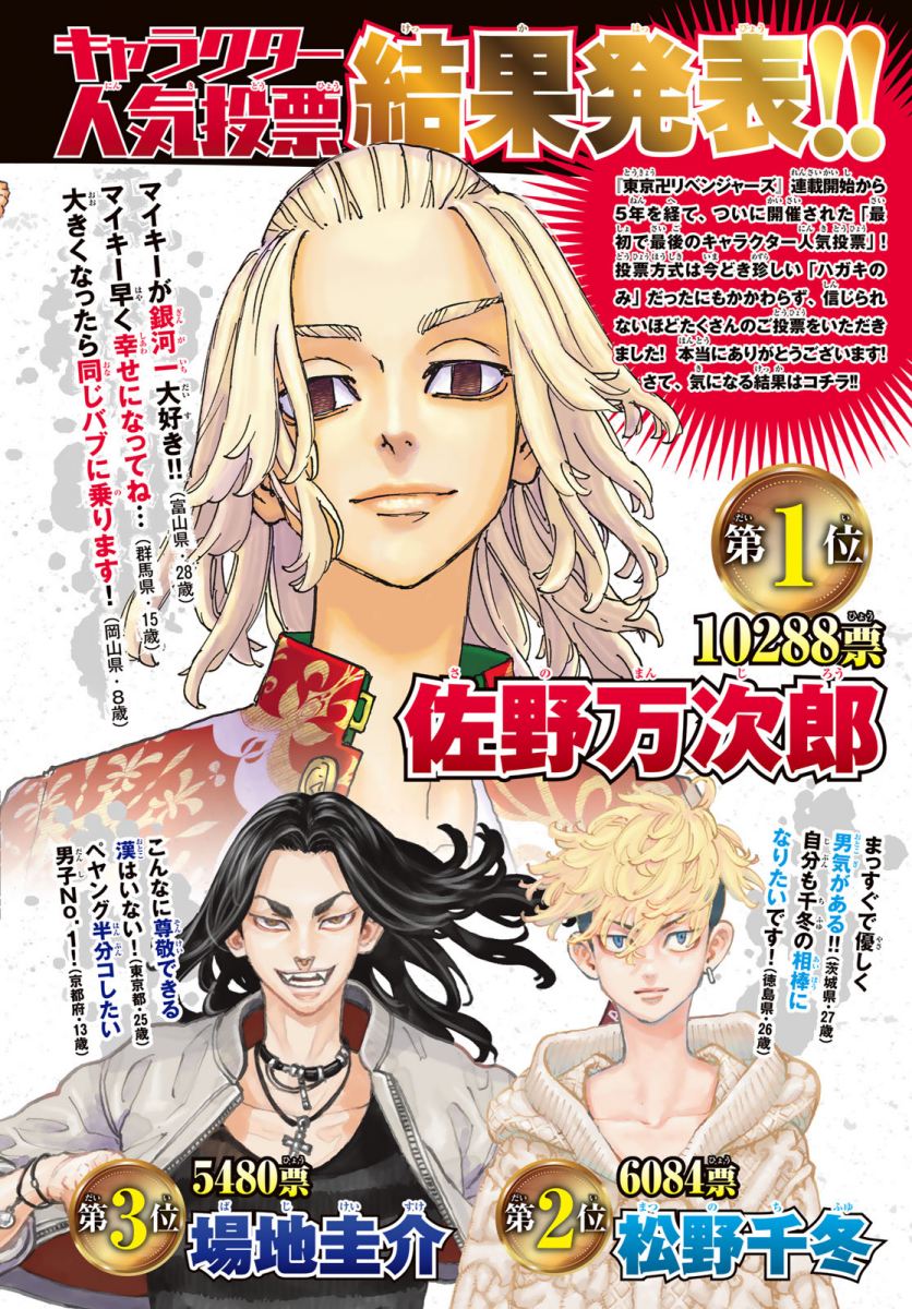 Tokyo卍Revengers Chap 274 - Next Chap 275