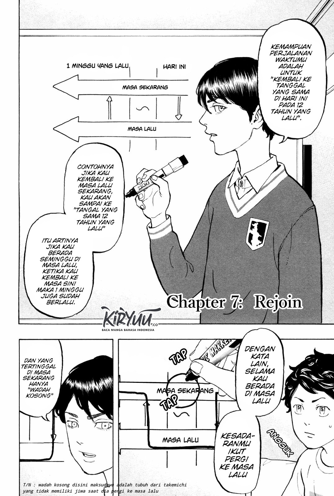 Tokyo卍Revengers Chap 7 - Next Chap 8