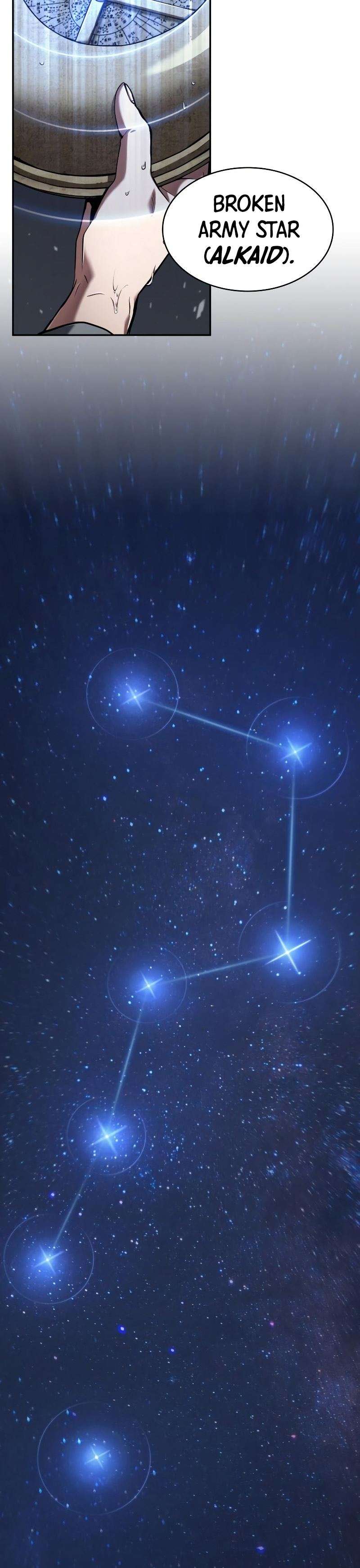 Omniscient Reader’s Viewpoint Chap 66 - Next Chap 67