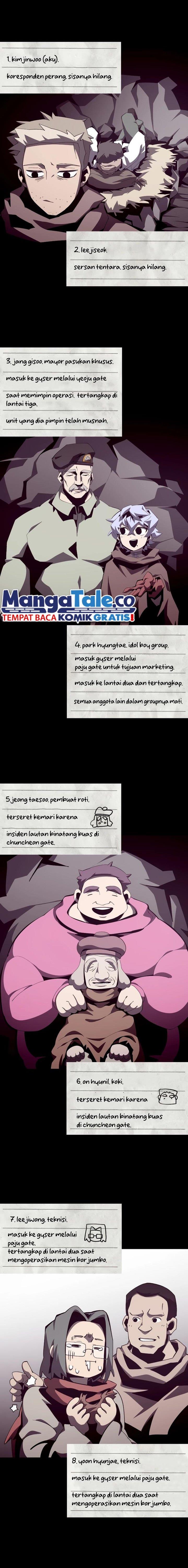 Dungeon Odyssey Chap 83 - Next Chap 84