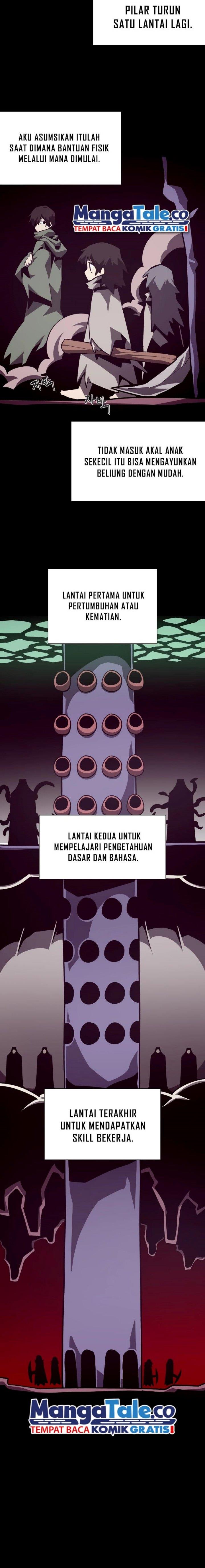 Dungeon Odyssey Chap 81 - Next Chap 82