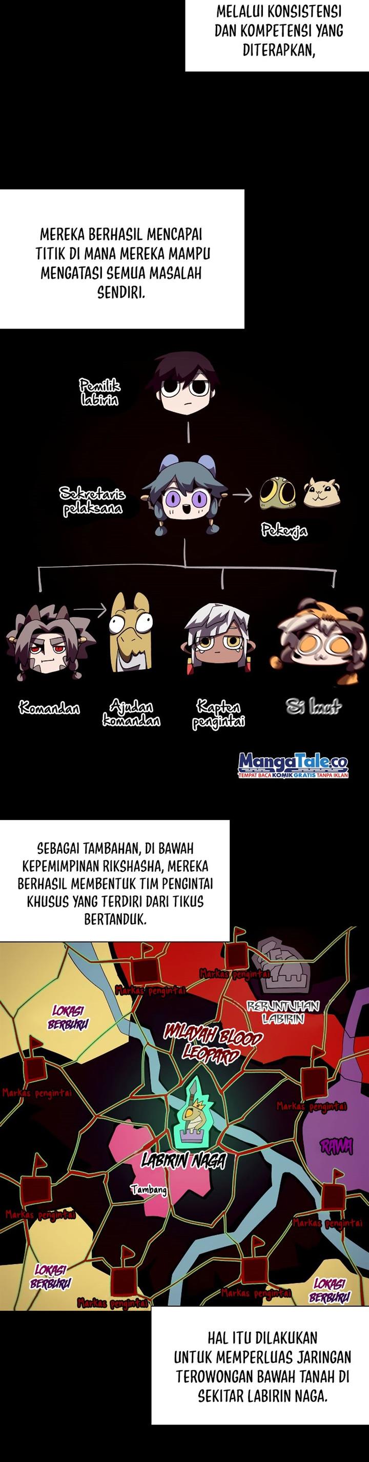 Dungeon Odyssey Chap 38 - Next Chap 39