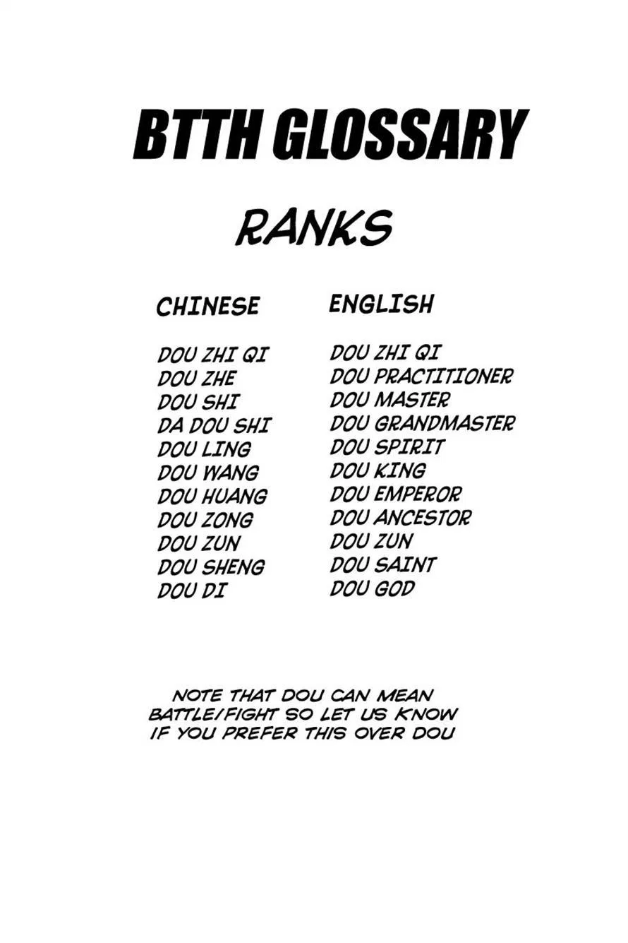 Battle Through the Heavens Chap 22 - Next Chap 23