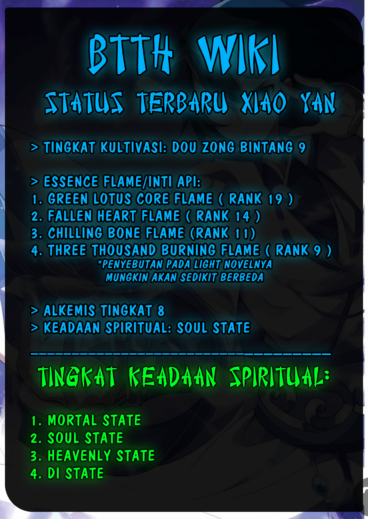 Battle Through the Heavens Chap 295 - Next Chap 296