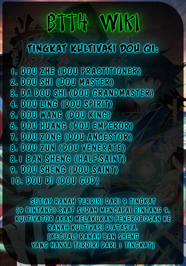 Battle Through the Heavens Chap 291 - Next Chap 292
