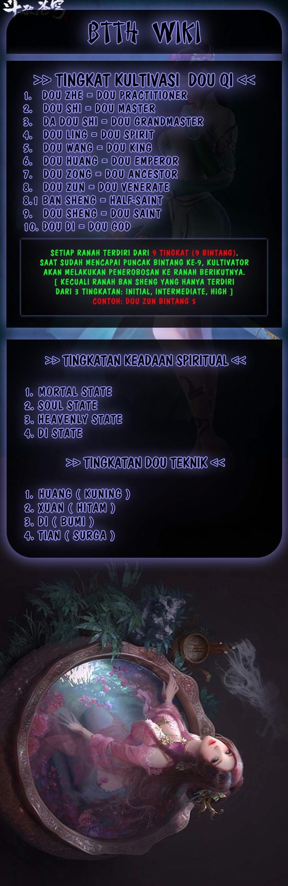 Battle Through the Heavens Chap 319 - Next Chap 320