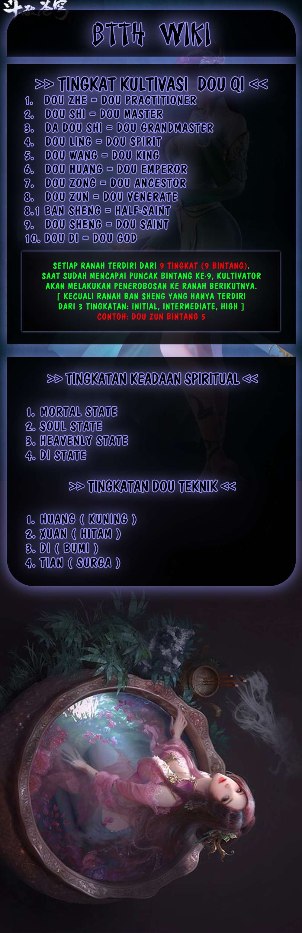 Battle Through the Heavens Chap 334 - Next Chap 335