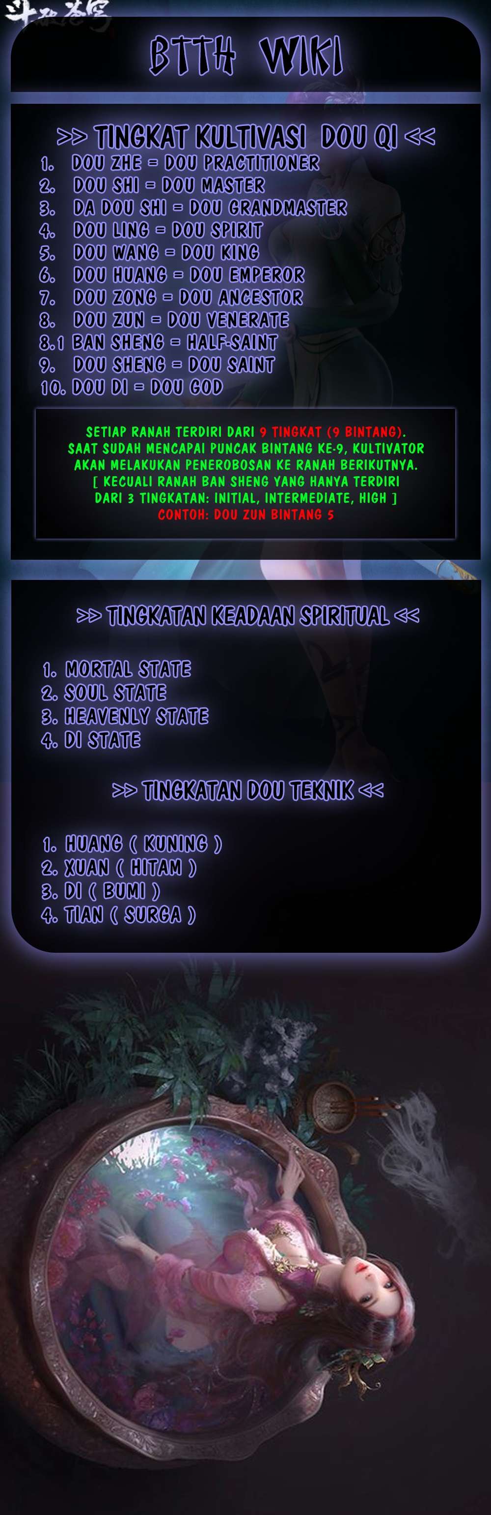 Battle Through the Heavens Chap 338 - Next Chap 339