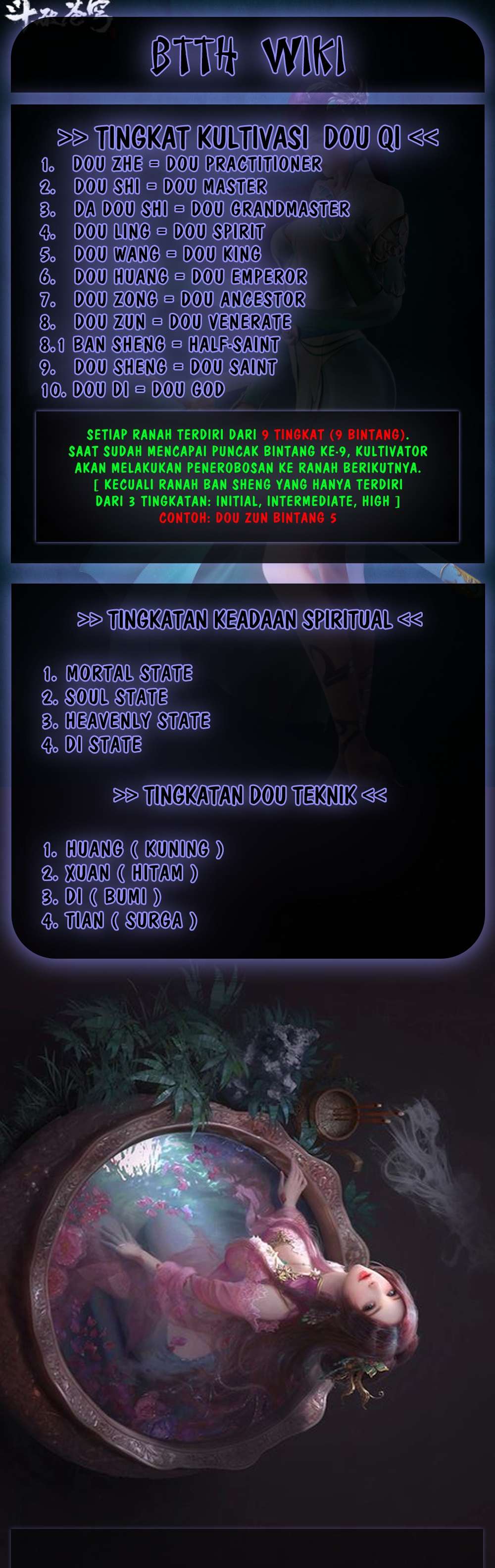 Battle Through the Heavens Chap 332 - Next Chap 333