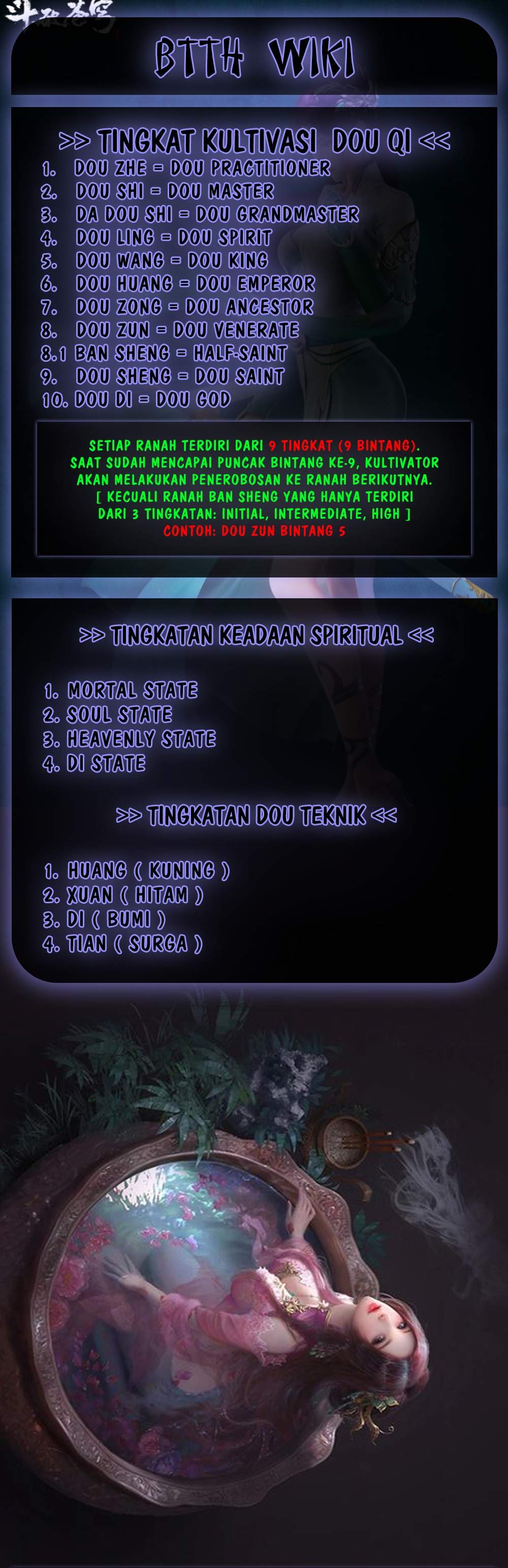 Battle Through the Heavens Chap 345 - Next Chap 346