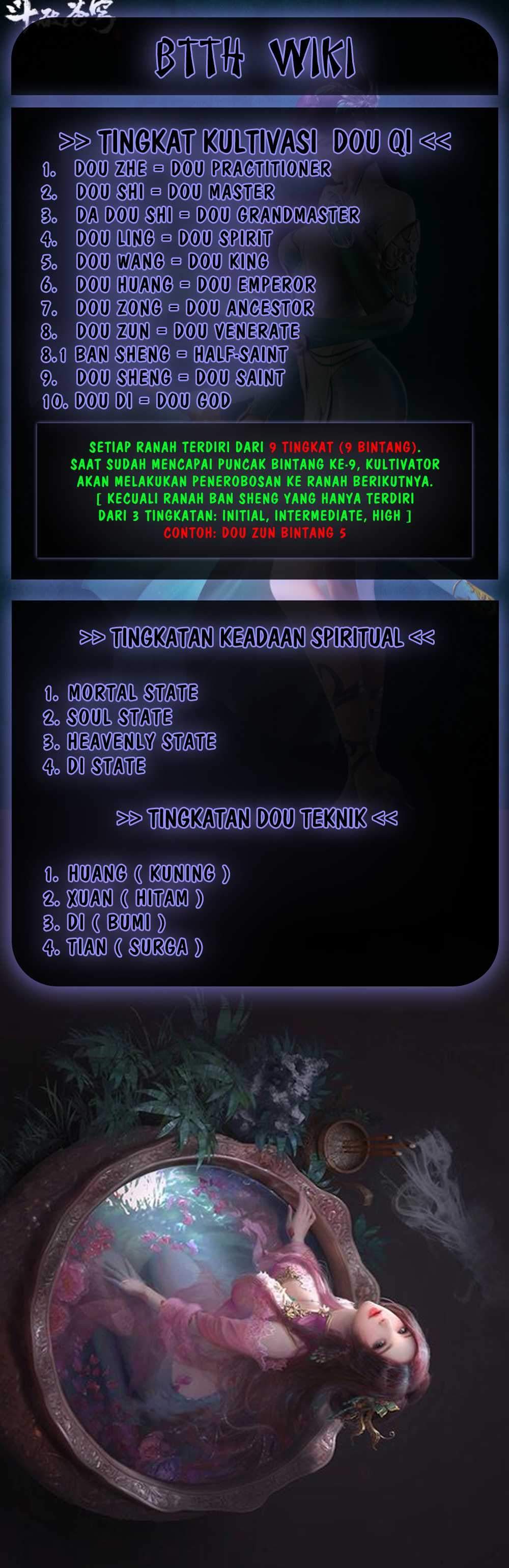 Battle Through the Heavens Chap 348 - Next Chap 349