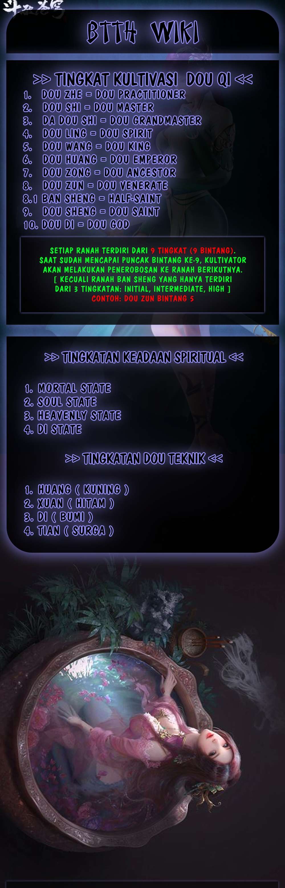 Battle Through the Heavens Chap 341 - Next Chap 342