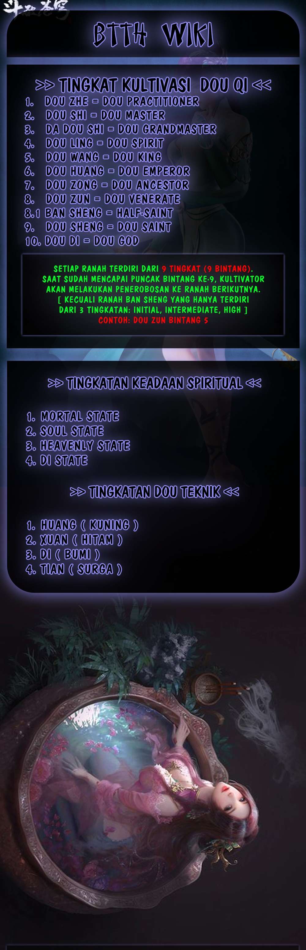 Battle Through the Heavens Chap 343 - Next Chap 344