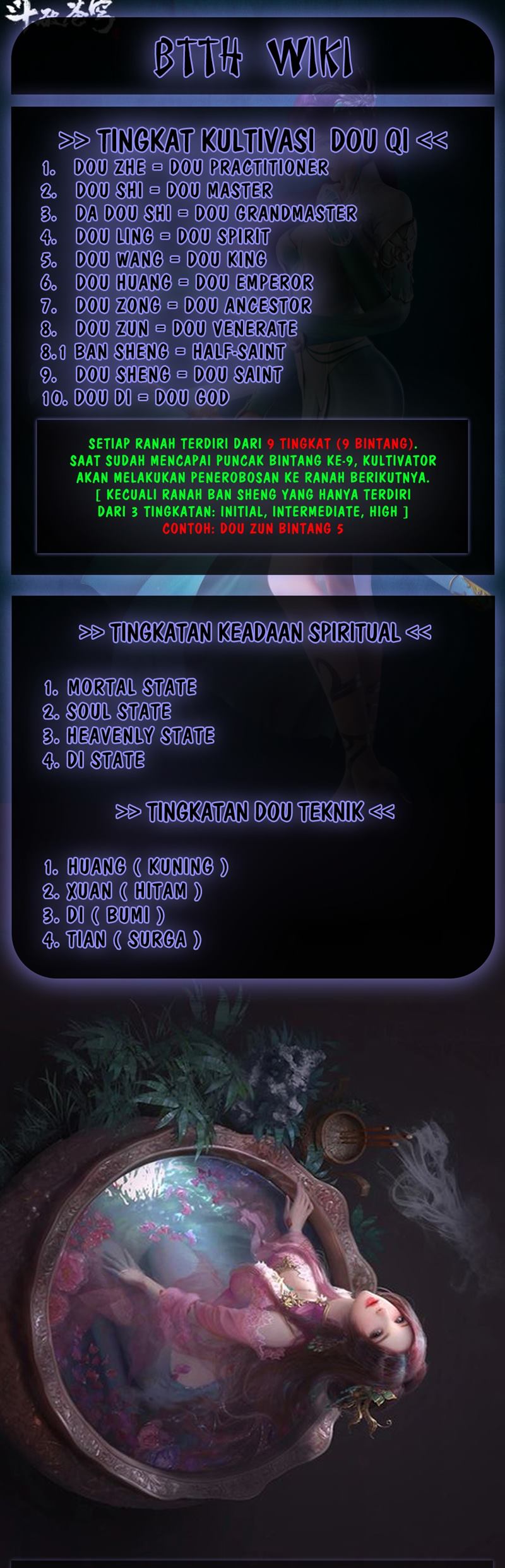 Battle Through the Heavens Chap 374 - Next Chap 375