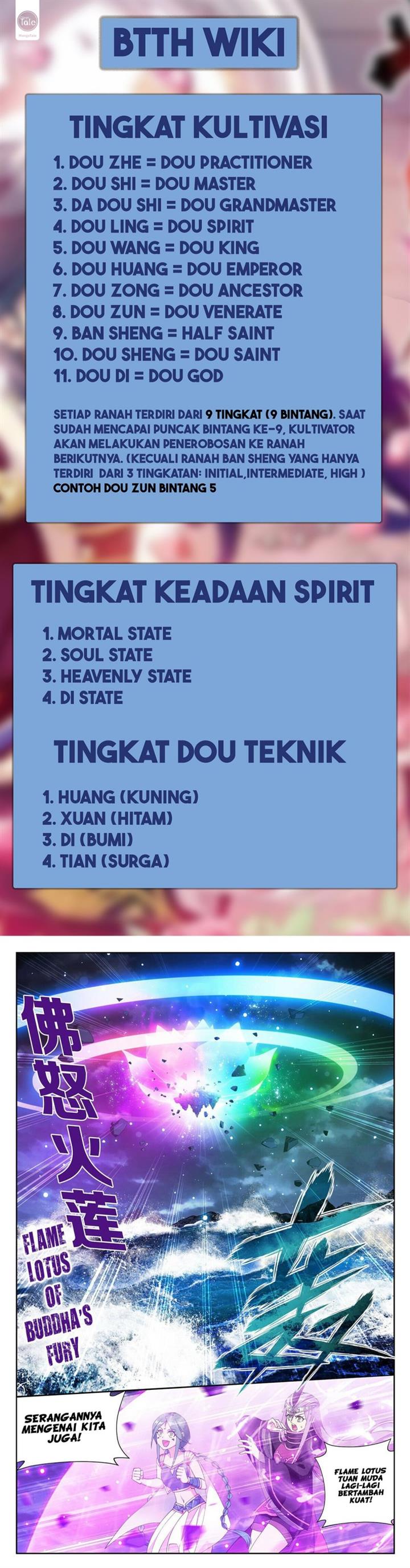 Battle Through the Heavens Chap 402 - Next Chap 403