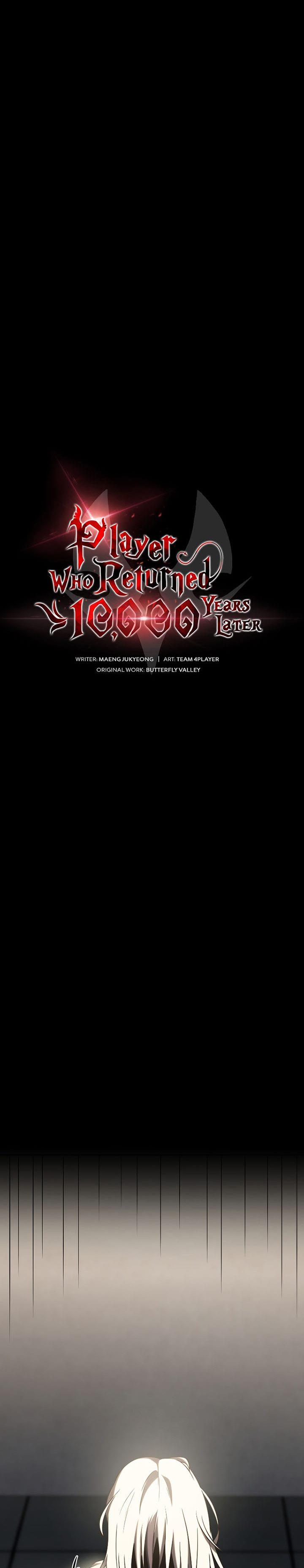 Player Who Returned 10,000 Years Later Chap 54 - Next Chap 55