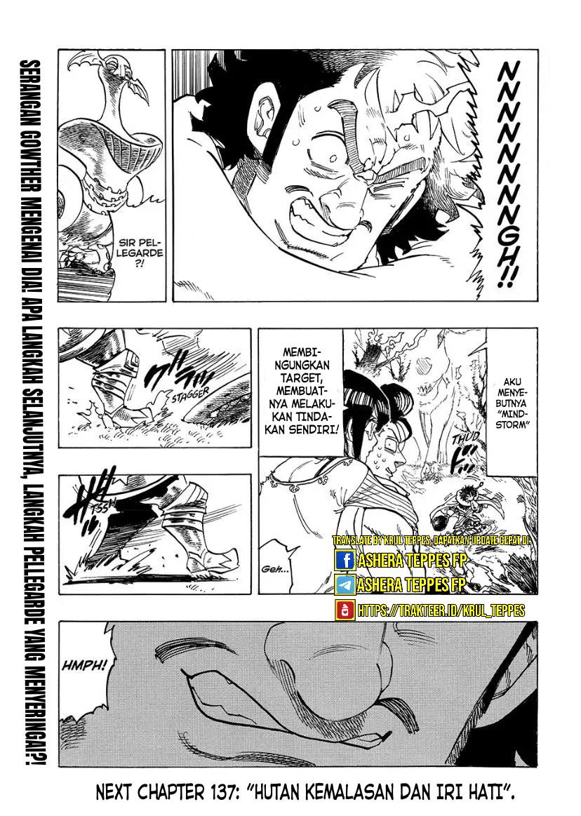 Mokushiroku no Yonkishi Chap 136 - Next Chap 137