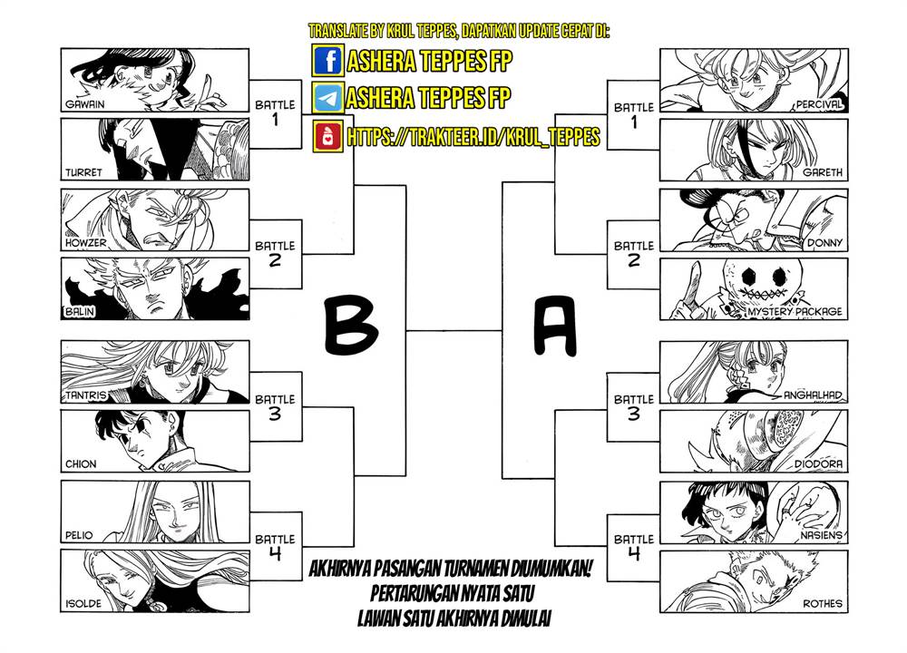 Mokushiroku no Yonkishi Chap 166 - Next Chap 167