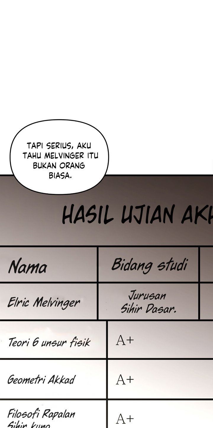 Talent-Swallowing Magician Chap 1 - Next Chap 2